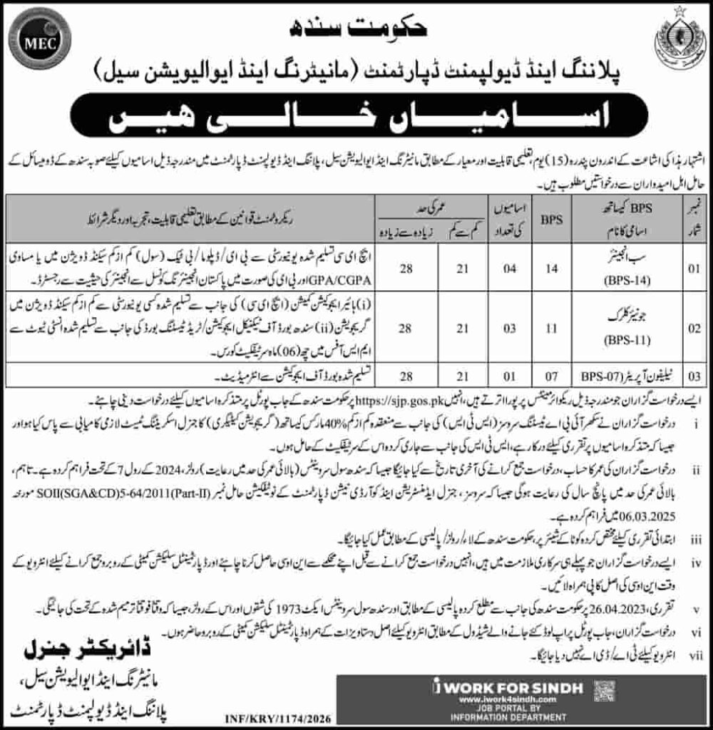 Planning and Development Department Sindh Jobs 2026 Advertisement