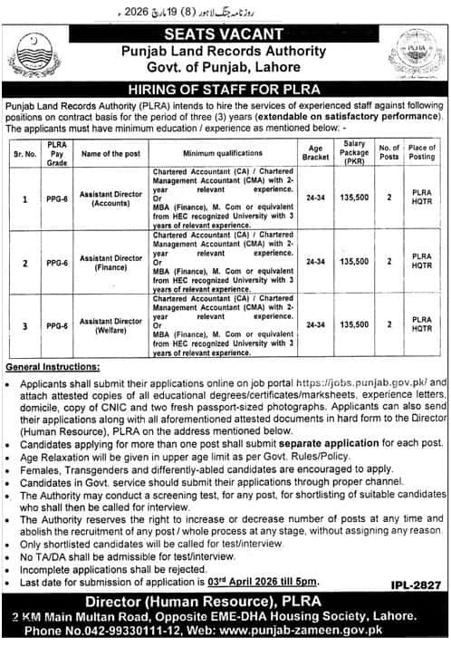 Punjab Land Records Authority Jobs 2026