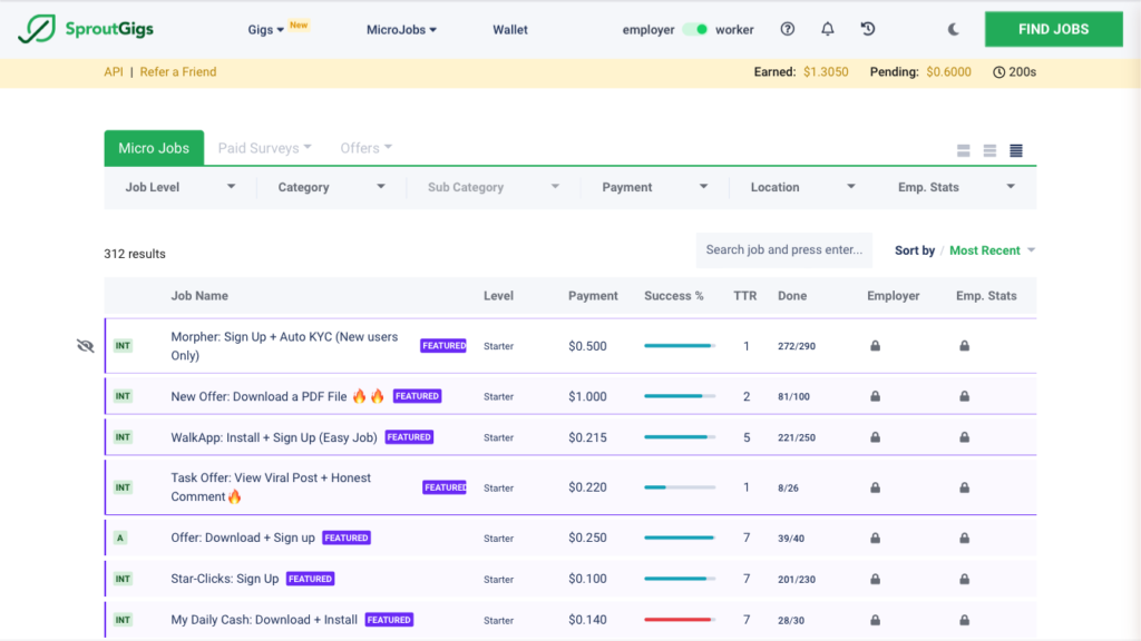 Make Money Online with SproutGigs 2026