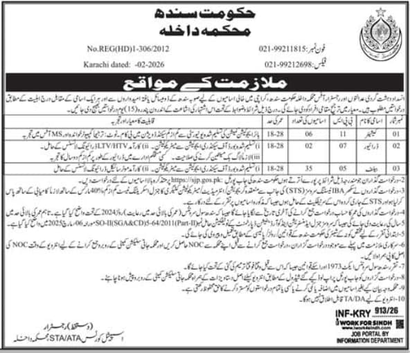Sindh Home Department Jobs 2026