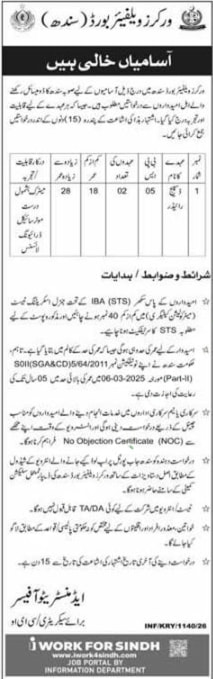 Workers Welfare Board Sindh Jobs 2026 