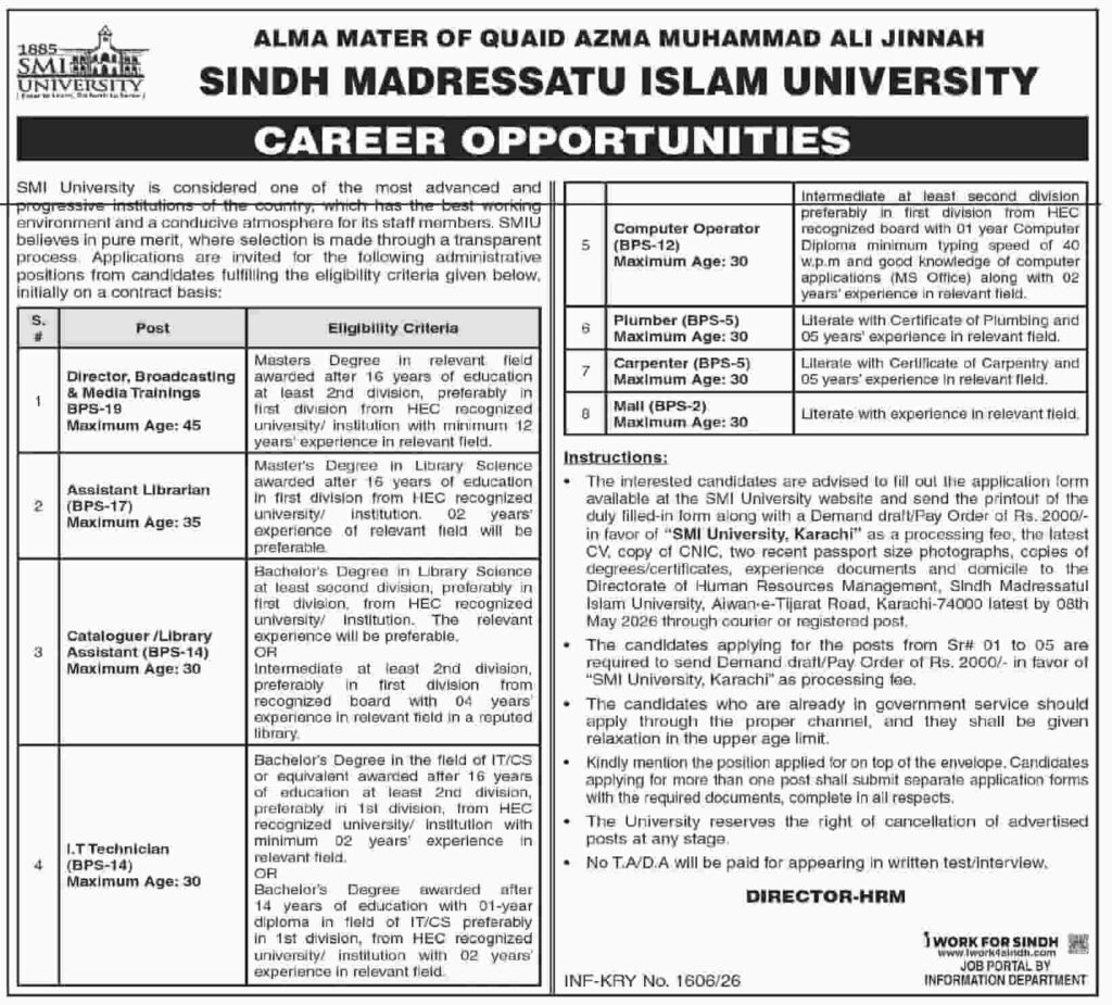 SMI University Karachi Jobs 2026