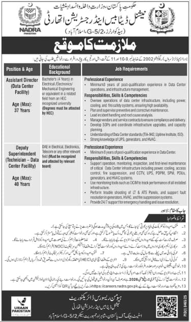 NADRA Jobs 2026