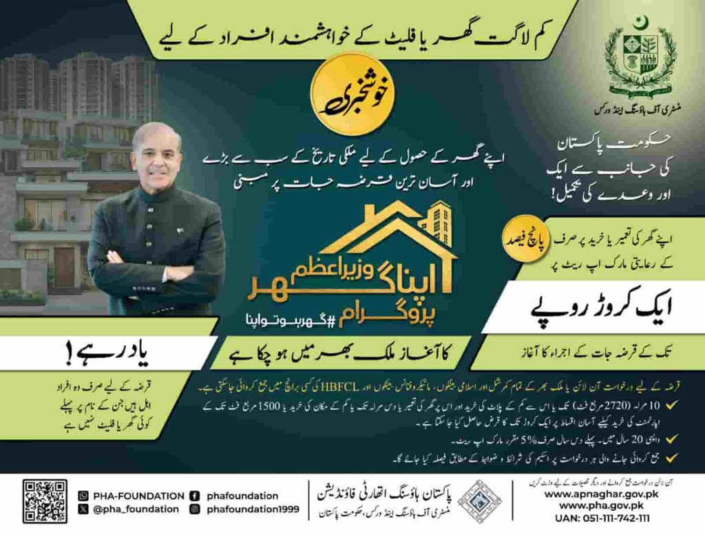 Wazir-e-Azam Apna Ghar Program
