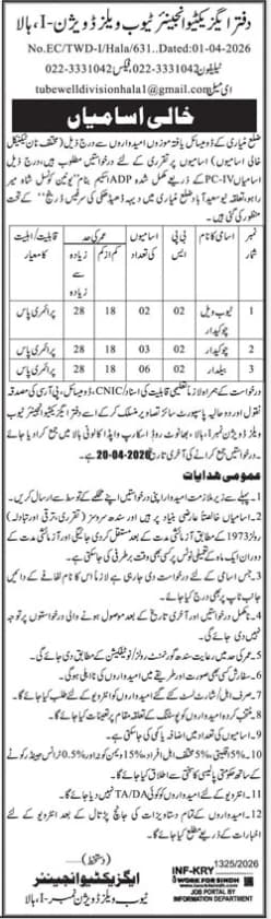 Tubewell Division Hala Jobs 2026