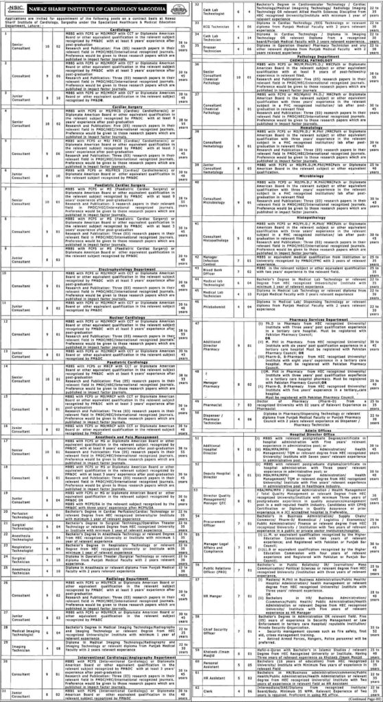 NSIC Sargodha Jobs 2026