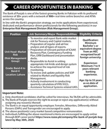 Bank of Punjab Jobs 2026