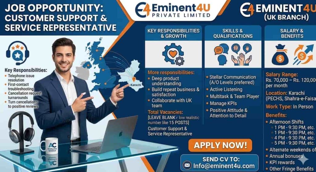Eminent4U Karachi Jobs 2026