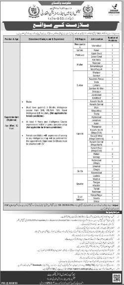 NADRA Jobs 2026