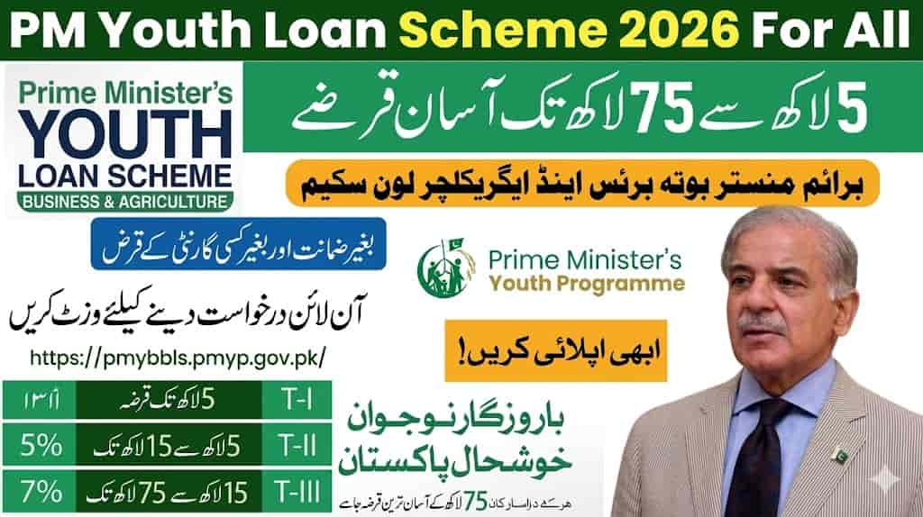 PM Youth Business Loan 2026