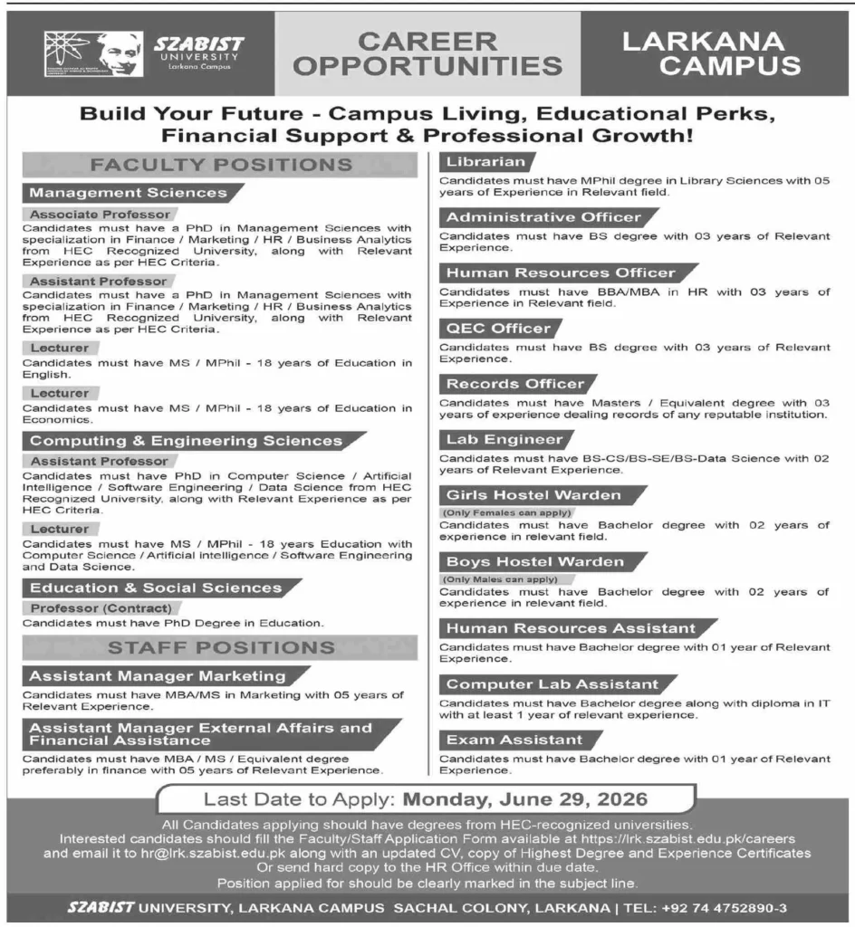SZABIST Larkana Campus Jobs 2026