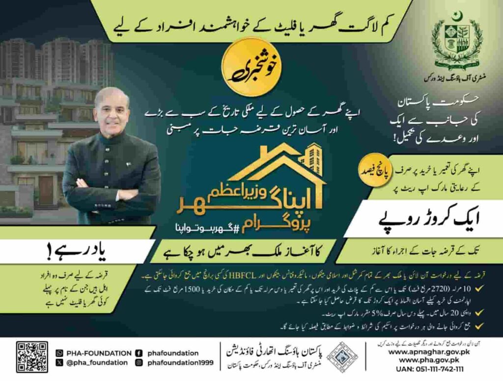 Wazir-e-Azam Apna Ghar Program