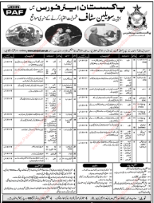 PAF Civilian Jobs 2026