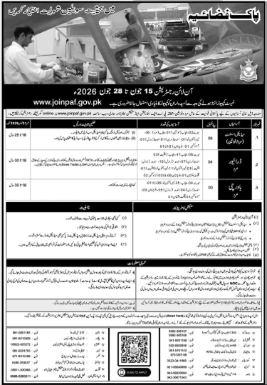 PAF Civilian Jobs 2026