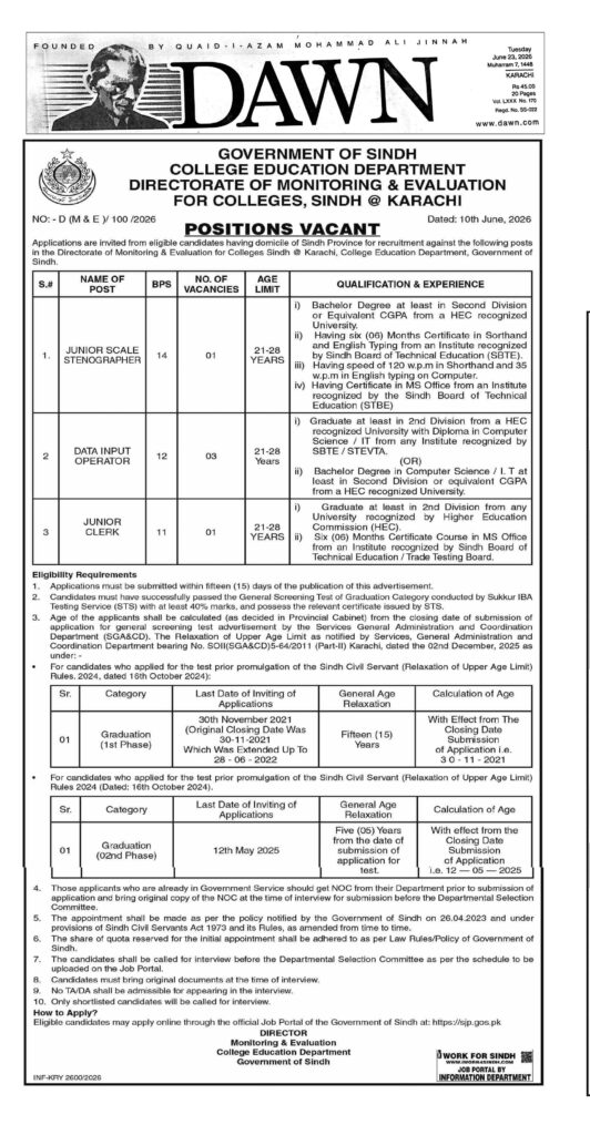 College Education Department Sindh Jobs 2026
